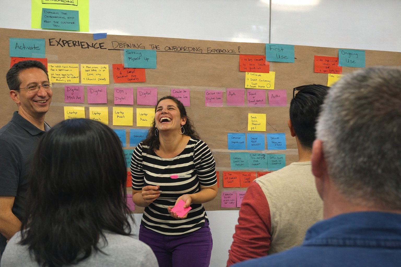 Design workshop mapping the customer onboarding experience